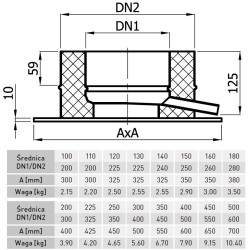 Miska wentylacyjna z izolacją ocynk