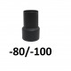 Redukcja pellet -80/-100 mm
