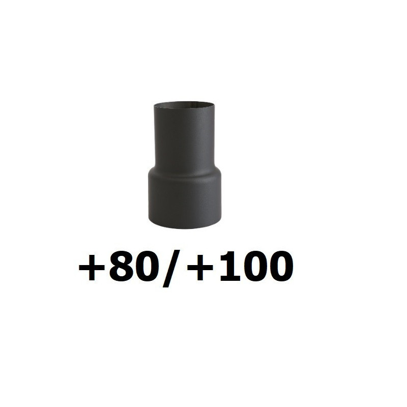 Redukcja pellet +80/+100 mm