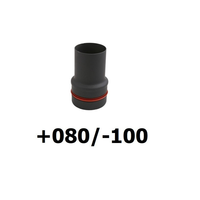 Redukcja pellet +80/-100 mm