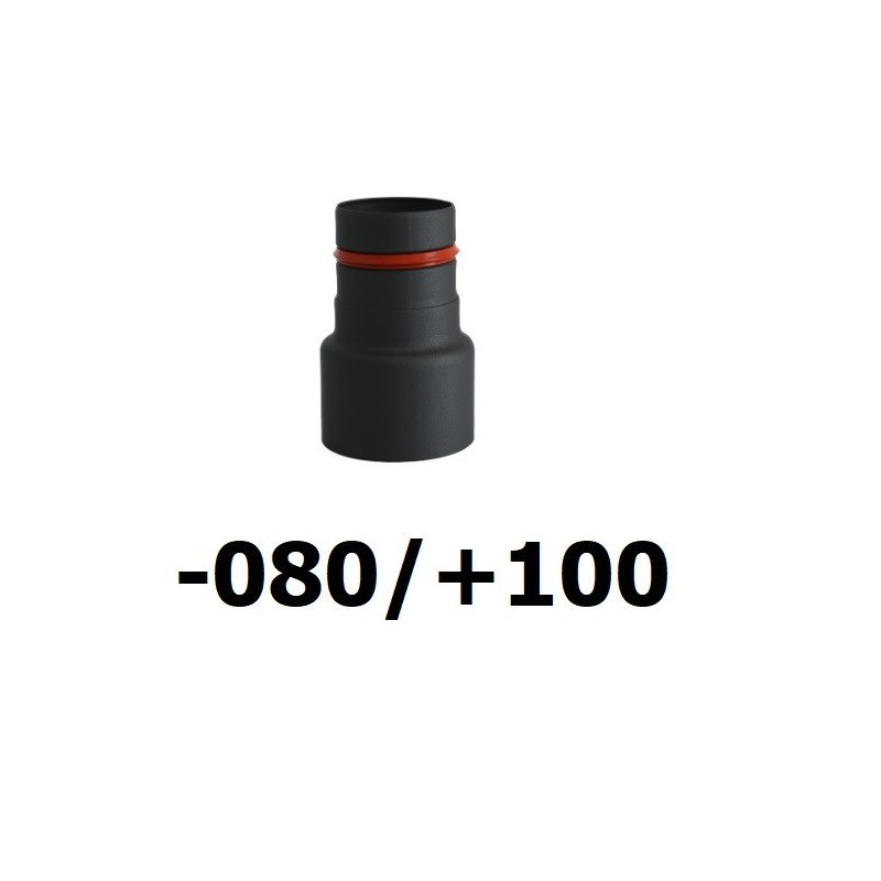 Redukcja pellet -80/+100 mm