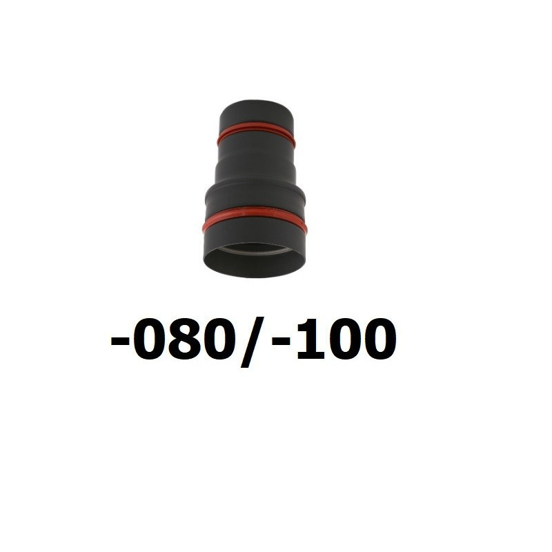 Redukcja pellet -80/-100 mm