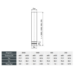 Rura pelet 100 mm / 1 m