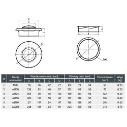 Anemostat Wywiewny ASW 80 mm – Metalowy, Biały z Ramką Montażową