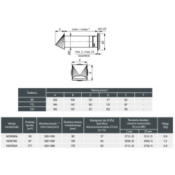 Nawietrzak NOS080A-ML – biały, anemostat, filtr, stabilizator przepływu