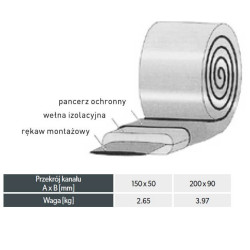 Rękaw izolowany REKP 200x50 mm – 10 mb | Wełna mineralna, folia PET