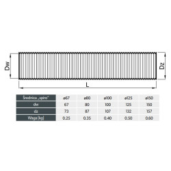 Rura SPIRO STALFLEX 80 mm – Elastyczna, Szara, Malowana Proszkowo