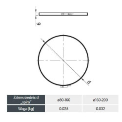 Opaska Zaciskowa Ślimakowa „Daga” 130 mm – Stal Nierdzewna, Regulowana 80-160 mm