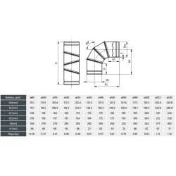 Kolano Nastawne 180 mm – 0-90°, 250°C, Blacha Ocynkowana