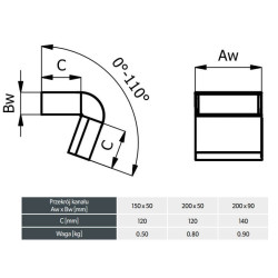 Kolano Prostokątne 150x50 mm – Regulowany Kąt 0-110° | Ocynk