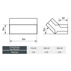 Kolano Stałe 150x50 mm KSS | Kąt 45° | Przejście Ściana ↔ Strop