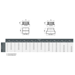 Zestaw przyłączeniowy komina ceramicznego 200/160 | Redukcja WKC200/160-CZ2-S (ML) | Odporność do 1000°C
