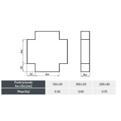 Czwórnik Prostokątny 4x200x90 Kąt 90° Złącze Wewnętrzne – Wentylacja, DGP