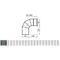 Kolano wentylacyjne 400 mm 90° | 4-segmentowe | Stal ocynkowana | DGP, wentylacja