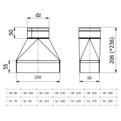 Redukcja Symetryczna 250x50 mm z Wylotem Okrągłym 160 mm – Wentylacja, Spiro, Blacha Ocynk