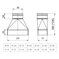 Redukcja Niesymetryczna 250x50 mm na Okrągłą 160 mm – Wentylacja, Spiro, Ocynk