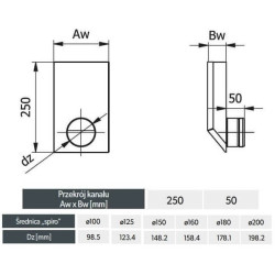 Redukcja wentylacyjna 250x50 mm do Ø125 mm – Blacha ocynkowana, DGP, SPIRO, 250°C
