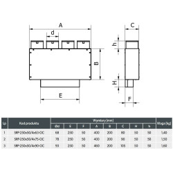 Skrzynka rozprężna 250x50 / 4x90 mm do rekuperacji | Króćce z zamkiem