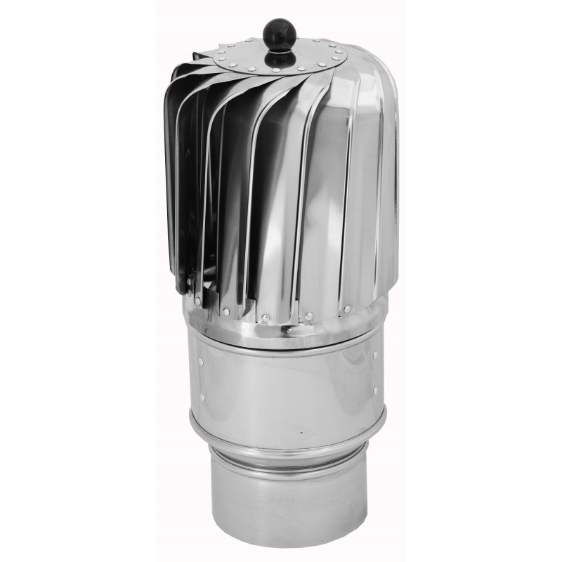 Turbowent Tulipan 150/110 mm – nasada kominowa z turbiną aluminiową i nierdzewnym króćcem 1.4301