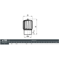 Turbowent Tulipan 150 mm ocynk/aluminium – nasada kominowa z rozbieralną podstawą
