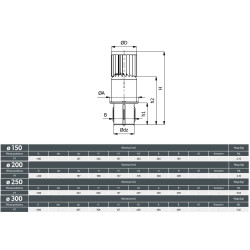 Turbowent Tulipan TUV Ventlab ø200 mm Czarny Mat – Nasada Kominowa Chrom 1.4301 | Podstawa Wciskana