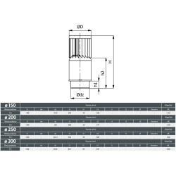 Obrotowa Nasada Kominowa Turbowent Tulipan TUV ø150 mm – Podstawa Rurowa Nyplowa – Ventlab