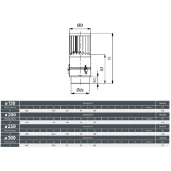 Turbowent Tulipan TUV 250 mm – Nasada Kominowa z Podstawą Rurową Otwieraną | Czarny Mat | Ventlab