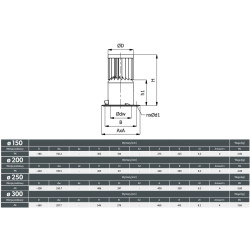 Turbowent Tulipan TUV 200 mm | Podstawa Kwadratowa 25x25 Otwierana | Czarny Mat | Ventlab