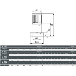 Turbowent Tulipan TUV 200/300 mm Czarny Mat – Nasada Kominowa z Kołnierzem Ocieplenia | Ventlab