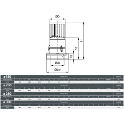 Turbowent Tulipan TUV 250/350 mm Czarny Mat – Nasada Kominowa z Kołnierzem Ocieplenia Otwierana | Ventlab