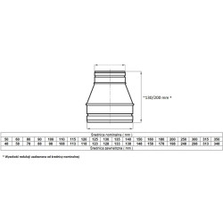 Solidna redukcja okrągła do rur spiro 200/130 mm wykonana z ocynku.