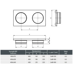 Kaseta dolotowa do kratki metalowej 450x220 Ventlab podwójna