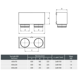 Kaseta dolotowa boczna podwójna Ventlab 450x240 mm – czarna stal, 2x wylot Spiro
