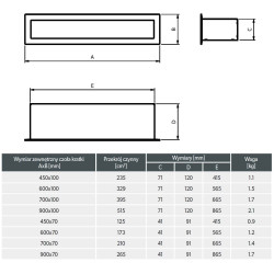 Kratka kominkowa Ventlab V-Open KRVO-I 450x70 mm | Czarna kratka Luft / tunelowa