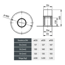 Płyta kominowa okrągła 150 mm czarna – wkładka dwuścienna, stal DC01 2 mm