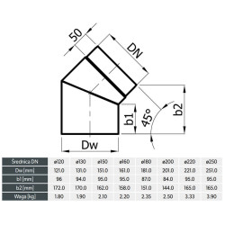 Kolano kominowe stałe 160 mm 45° szlifowane – stal 2 mm premium