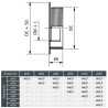 Zestaw podłączeniowy do komina ceramicznego 120/180 – WKCP120/180-CZ2 (ML) | Króciec wewnętrzny 3 w 1