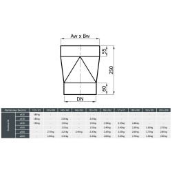 Redukcja kominowa 171×171 na Ø200 mm – RDkw 171×171/200 CZ2