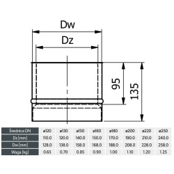 Wkładka dwuścienna WD 250 mm – czarna DC01 0,8 mm, Senotherm – komin murowany