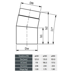 Kolano kominowe 130 mm 11° szlifowane – stal 2 mm, czarny mat SENOTHERM