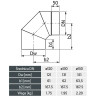 Kolano kominowe 130 mm 90° szlifowane krótkie – 3 segmenty, stal 2 mm, SENOTHERM