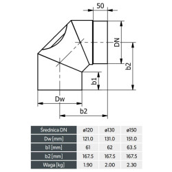 Kolano kominowe 130 mm 90° szlifowane z rewizją krótkie – 3 segmenty, stal 2 mm