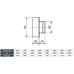 Zaślepka kominowa nyplowa 220 mm z rączką – stal 2 mm, czarna | ZT 220-N