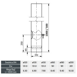 Rura prosta 180 mm RPrs/ZA | Rewizja, Szyber, Antykondensacja | Czarny mat Senotherm | Kominek / Piec