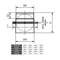 Szyber kominowy szczelny 150 mm SZKZsz | stal 1.4828, 2 mm, pełna klapa