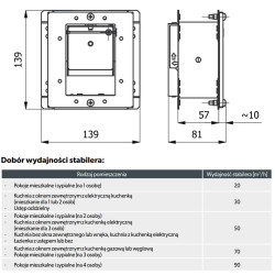Stabilizator przepływu powietrza 20 m3/h SW2-20 kwadratowy do wentylacji