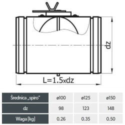 Przepustnica PJSS150/3-OC Ø150 mm | Jednopłaszczyznowa | Uszczelniona silikonem do 150 °C