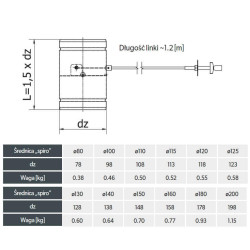 Przepustnica PJSS120/C-OC Ø120 mm | Z cięgnem | Uszczelka silikonowa 150 °C