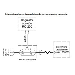 Regulator Obrotów RO-200 Darco | Do AN i GCK | 200W 230V