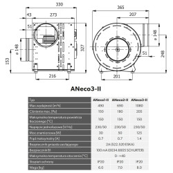 Aparat Nawiewny ANeco3-II Darco | 1080 m3/h | Flagowy Model DGP